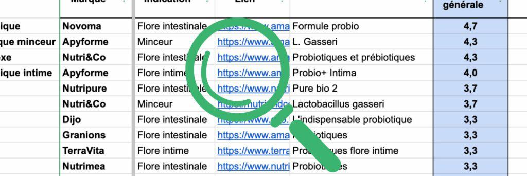 comparatif probiotiques
