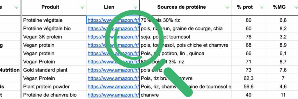 comparatif proteines vegetales