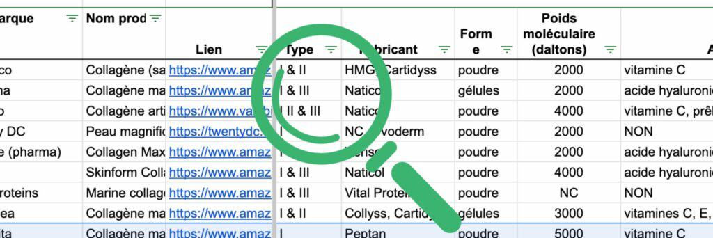 comparatif collagenes marins